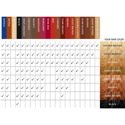 CULTIVATOR'S Organic Herbal Hair Color Light Brown - 100 г
