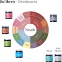 Niyok Deocreme Flowers - 40 ml